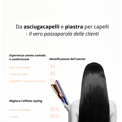 VelmoStyler™ - Asciugacapelli 2 in 1