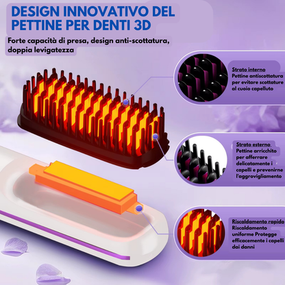 VelmoLisse™ | Spazzola lisciante per capelli